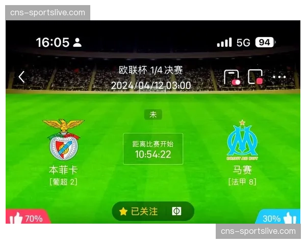 欧联杯八强对阵出炉：利物浦对阵本菲卡，米兰迎战罗马