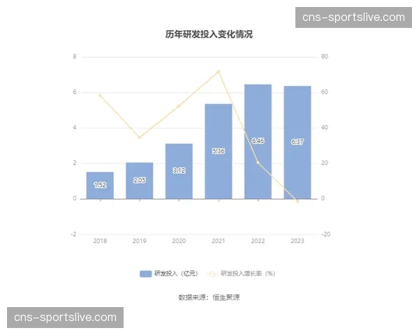 回放中心增加攻守转换判罚专项审核，减少争议